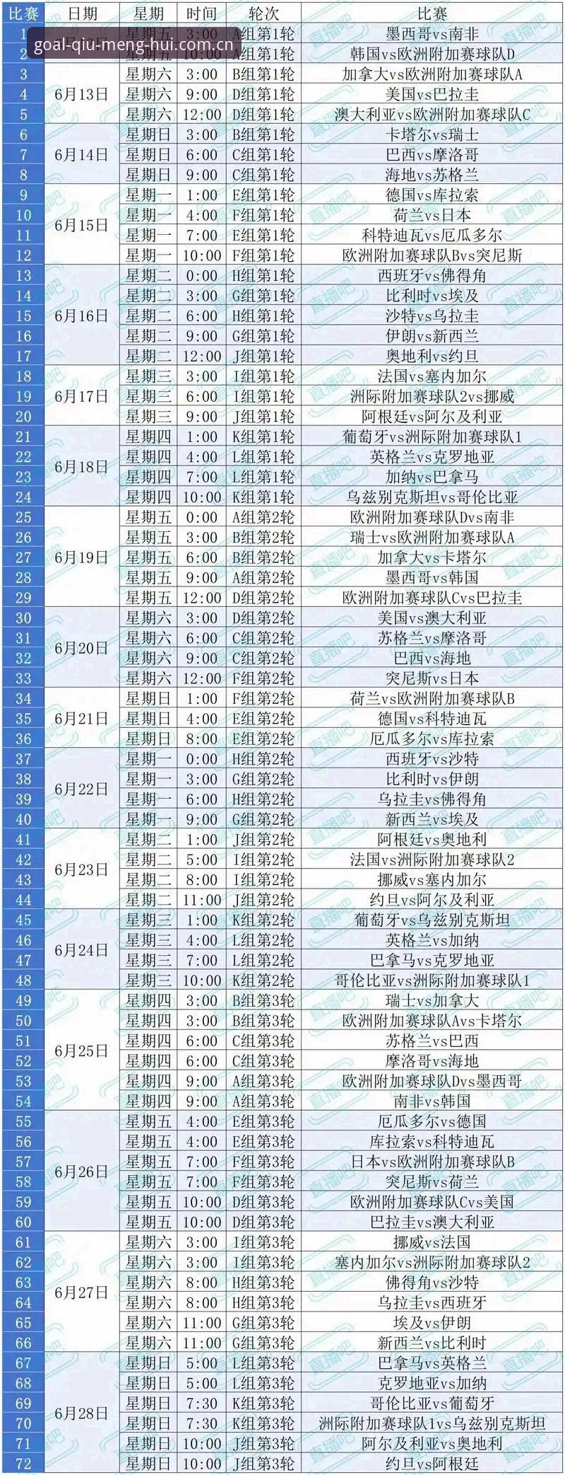 2026世界杯观赛体验全面评测：签证危机下的冷场效应与球盟会体育深度分析